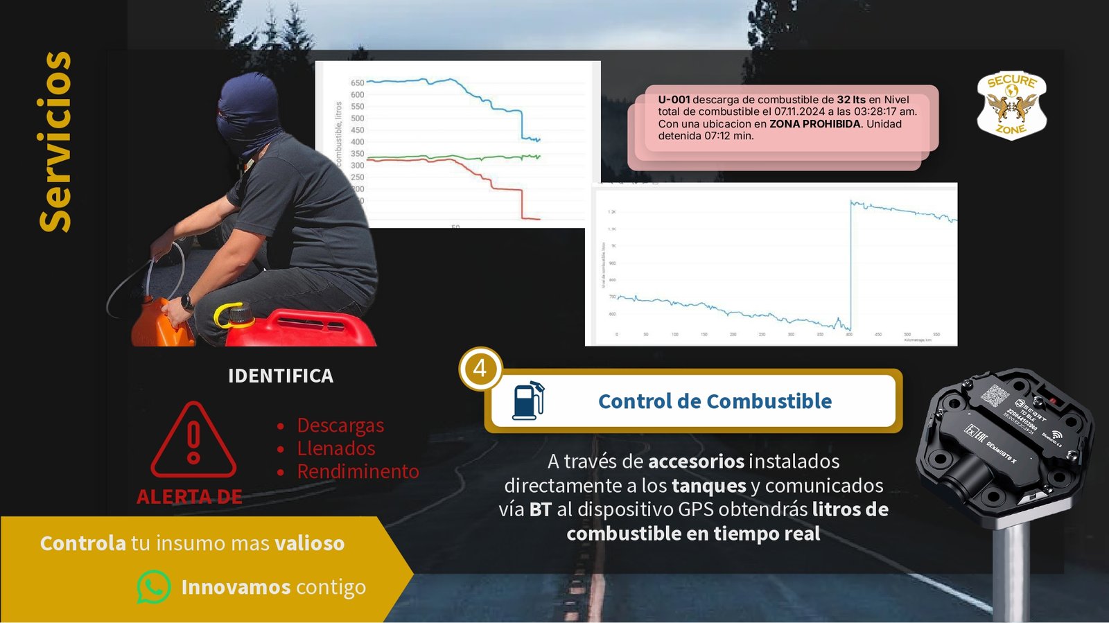 Presntación4
